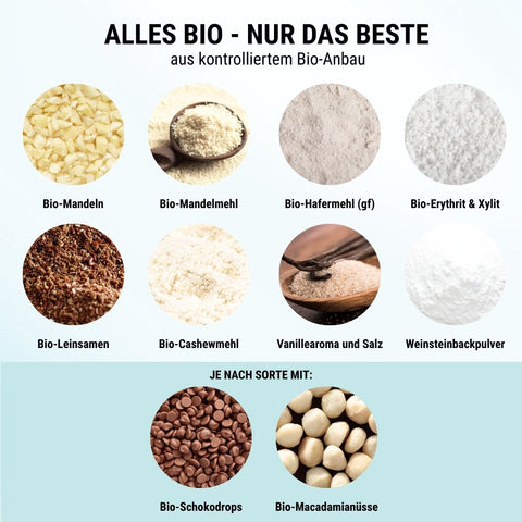 Bio Lower-Carb* vegane Keks-Backmischung für glutenfreie Chocolate-Chip-Cookies