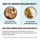 Protein-Crumble Apple Cinnamon (200 g)