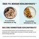 Cookie Dough Protein Crumble – bio, vegan mit Bio-Erythrit und Bio Erbsenprotein