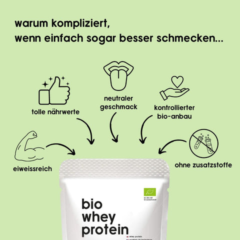 Bio Premium Whey Protein