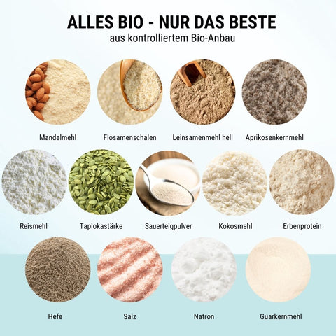 WRAPS LOWER-CARB* BACKMISCHUNG – glutenfrei, vegan, bio, Sauerteig, für Wraps & Fladenbrot