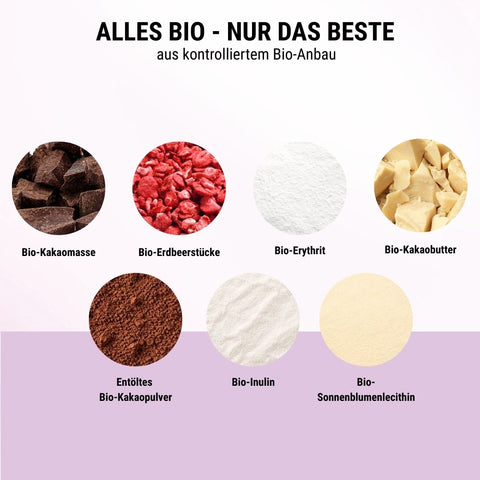 Chocolate & Fruits Crunch-Bundle: Strawberry & Banana (200 g)