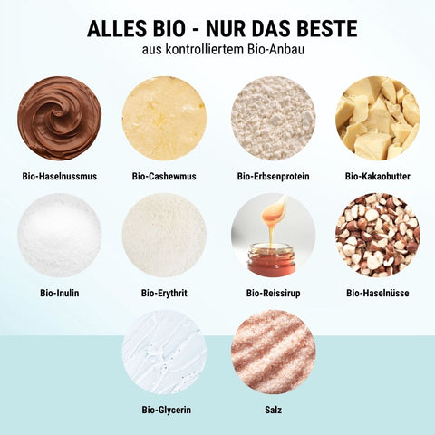 Creamy White Hazelnut NomNoms (Protein-Bites) –  bio, vegan und mit Erbsenprotein