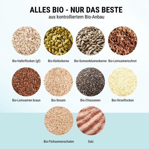 Bio Kernige Lower-Carb* Backmischung – glutenfrei, vegan, eiweiss- und ballaststoffreich