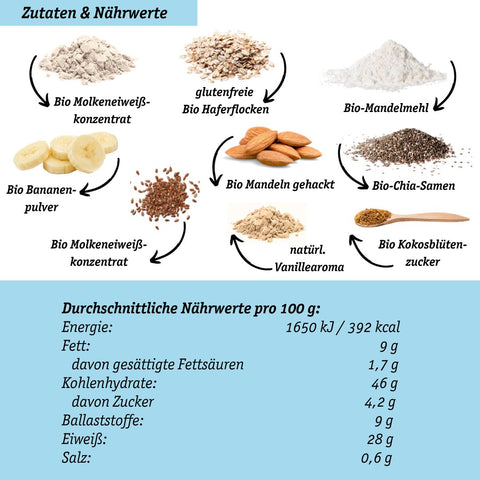 Bio Protein Porridge Tasse Banane-Vanille