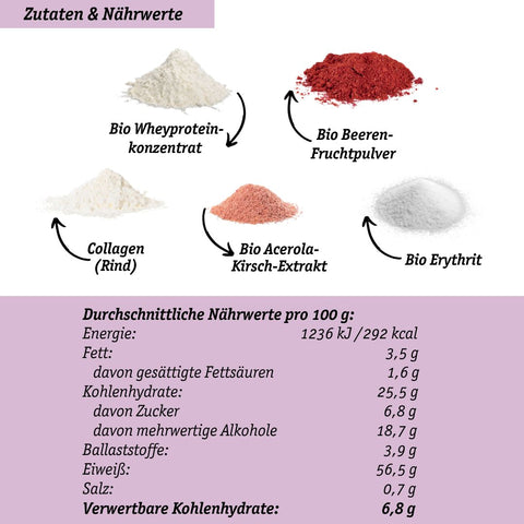 Probe Red Berry BEAUTY SHAKE mit Bio-Wheyprotein + Collagen + Vitamin C – 30 g