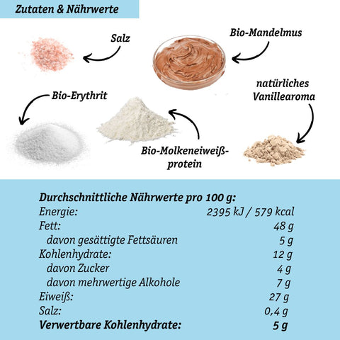 Bio Mandelcreme mit Whey-Protein + Vanille