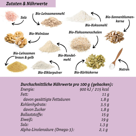 Bio Paleo Backmischung