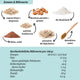 Bio Protein Porridge Tasse Schoko-Haselnuss vegan