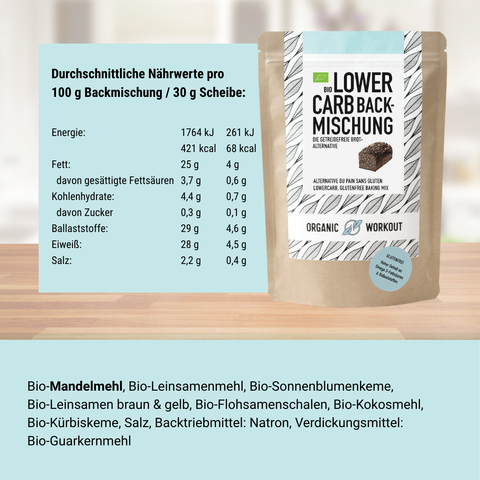 LOWER-CARB* BACKMISCHUNG – für Brötchen, Bagel & Brot-Alternative
